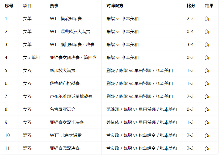 了解英国365上市公司
