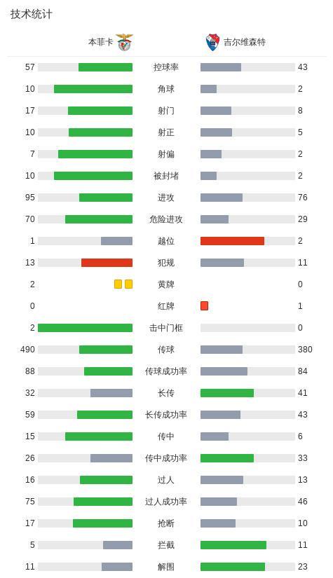 英国365上市公司介绍图片