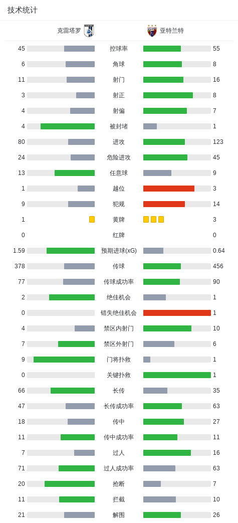 英国365上市公司相关图片