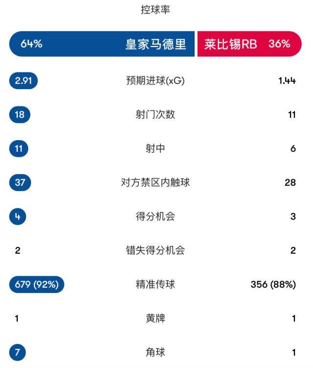 英国365上市公司产品图片