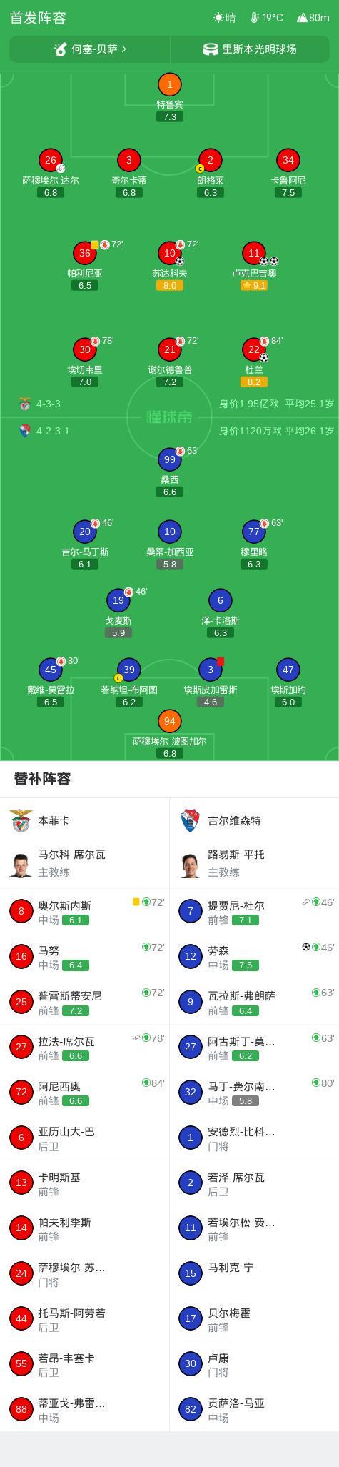 英国365上市公司产品图片