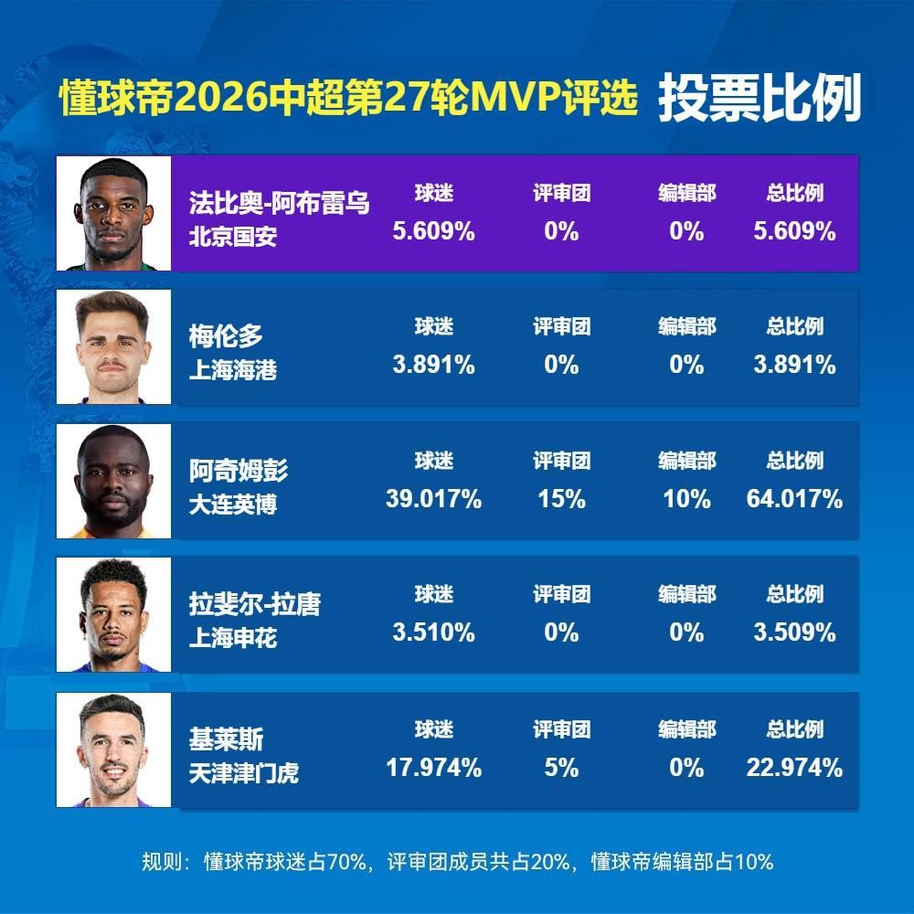 了解英国365上市公司