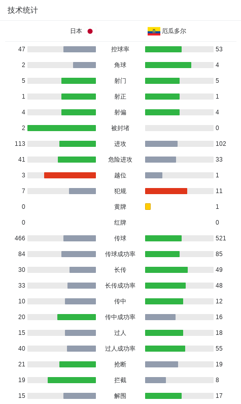英国365上市公司图片展示