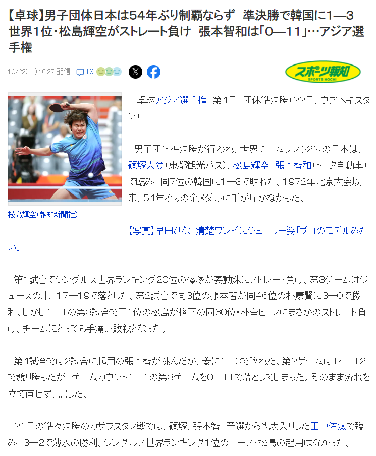 英国365上市公司产品图片