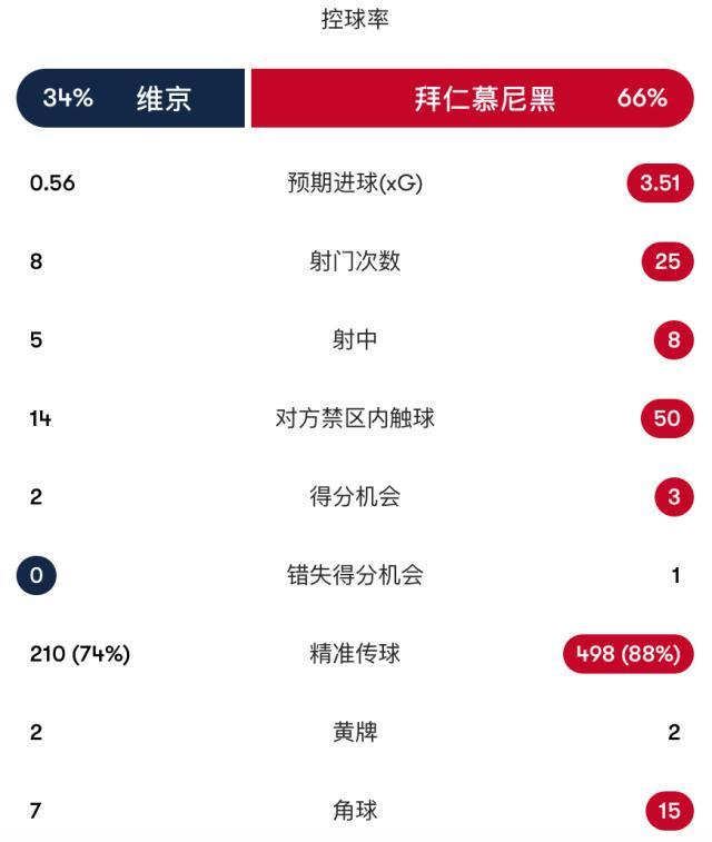 英国365上市公司产品图片