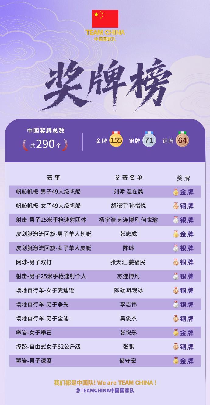 英国365上市公司介绍图片