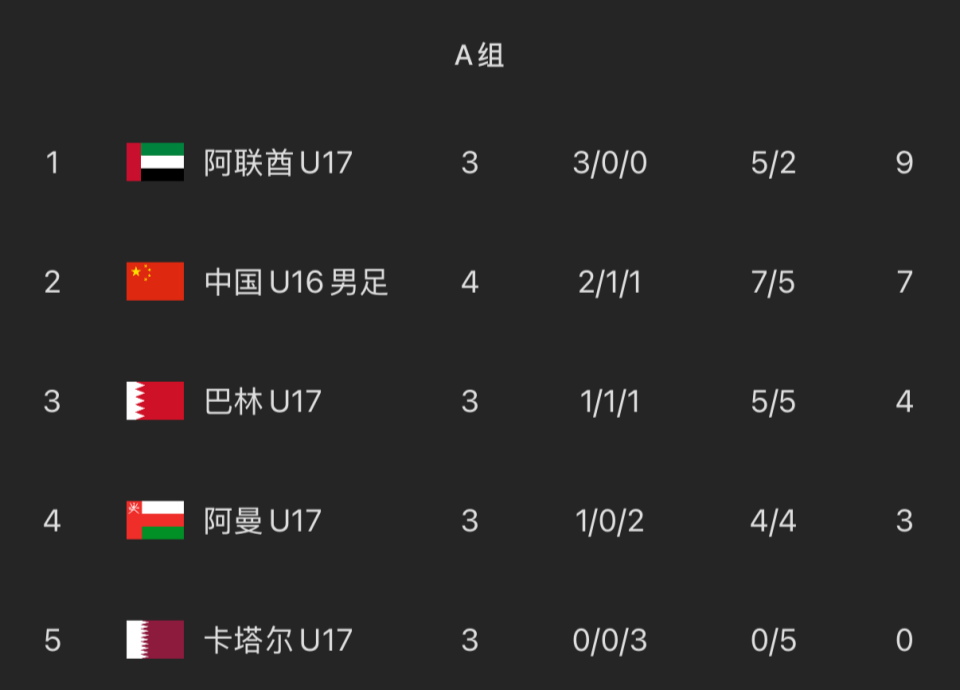 专业英国365上市公司服务