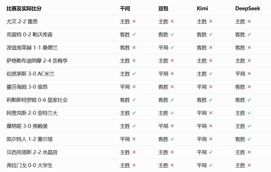 英国365上市公司介绍图片