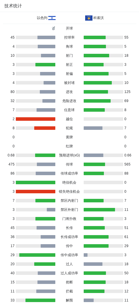 英国365上市公司相关图片