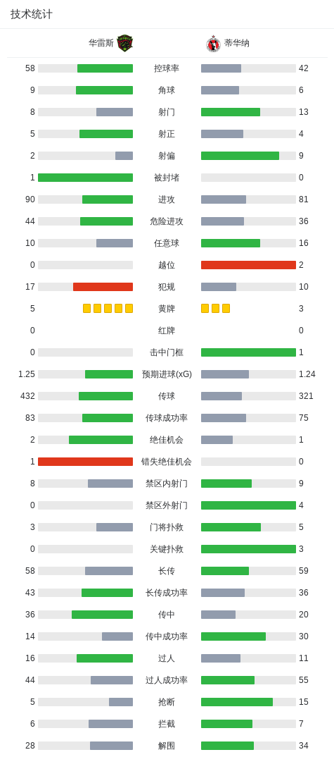 英国365上市公司产品图片