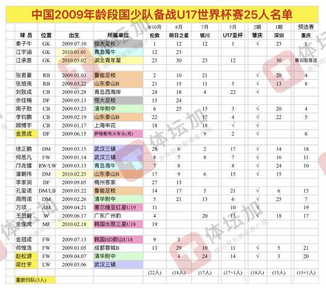 英国365上市公司图片展示