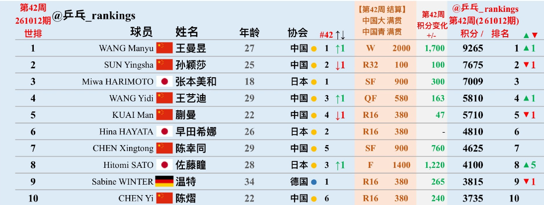 英国365上市公司产品图片