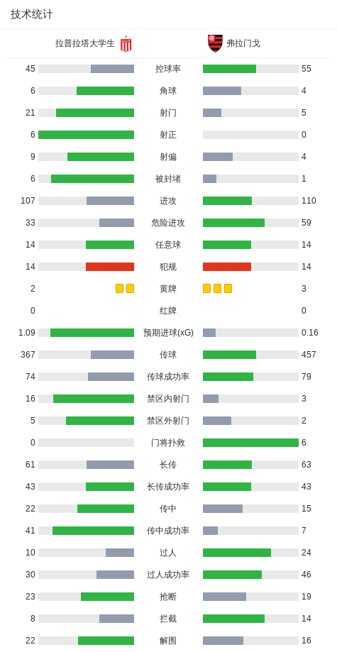 英国365上市公司相关图片